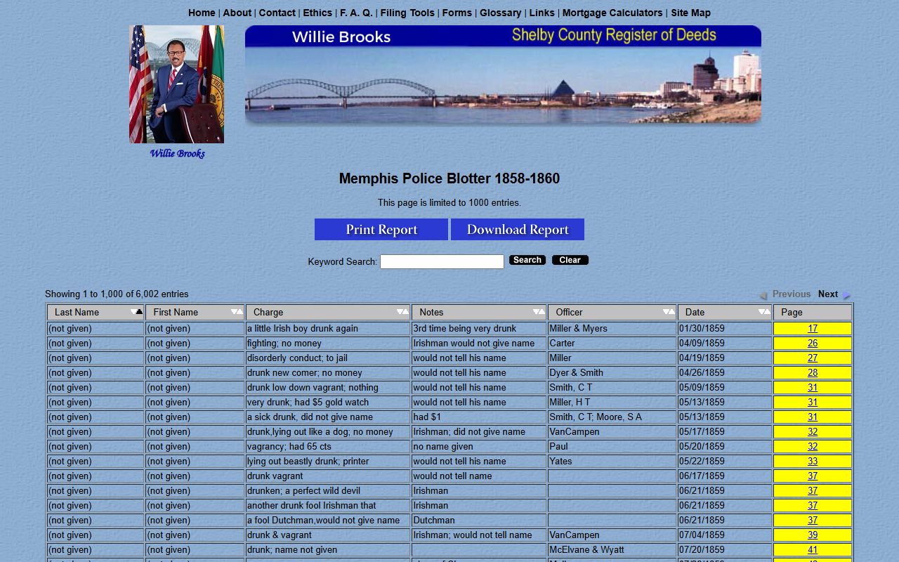 Memphis deed records historical records resources