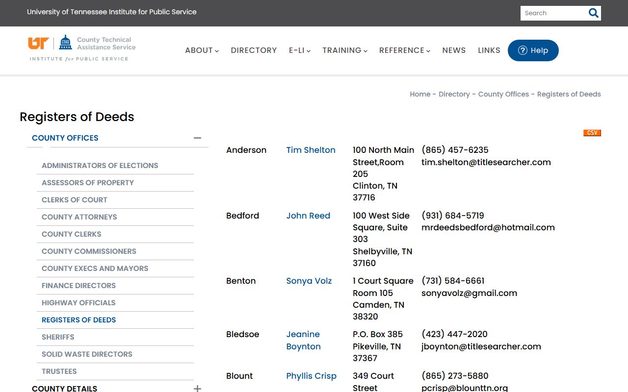 Tennessee deed records county register directory